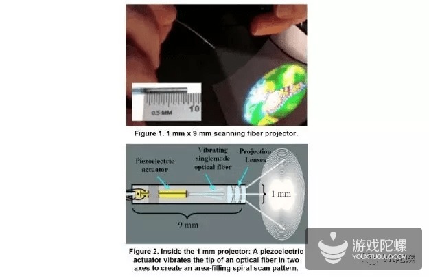 從“神壇”跌落，Magic Leap能否在VR/AR與計算機視覺領(lǐng)域重振旗鼓？