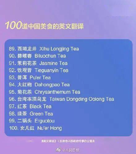 100道中國美食的英文翻譯——翻譯服務(wù)的文化傳遞